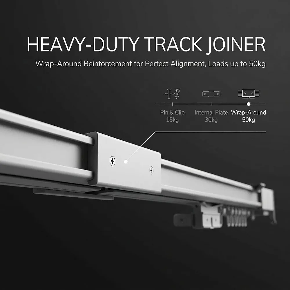 Close-up of a reinforced wrap-around curtain track joiner